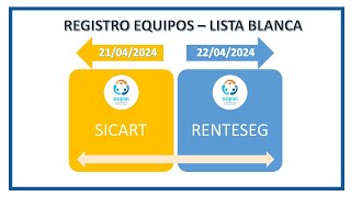 Osiptel IMEI Consulta bloqueo y reporte de IMEI en Perú [upl. by Assir]