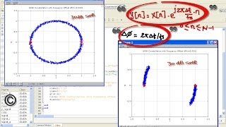 CH 32 Effect of Frequency Offset with Matlab Simulation [upl. by Oilime]