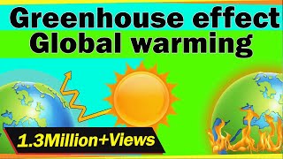 Greenhouse Effect and Global Warming  Environmental Science  LetsTute [upl. by Warthman]