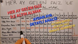 Her Ay Gelen Faiz İle Altın Almak [upl. by Aoht551]