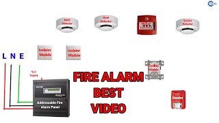 Addressable Fire Alarm Connection Video Fire Alarm Panel Me Connection Kaise Kare HowToConnection [upl. by Asyla862]