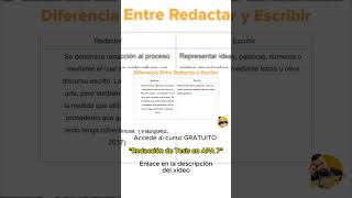 como redactar en APA 7 [upl. by Roter]