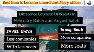 Dns Sponsorship seats in August batchIMUCET 2024DNS Conpanies SponsorshipPacific marine academy [upl. by Plusch]