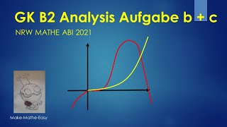 GK Prüfungsteil B2 Mathe Abi NRW 2021 Analysis Aufgaben b  c [upl. by Hymen]