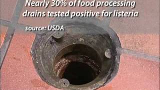 Biofilm Remover for Drain Systems [upl. by Kella]