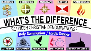 Whats the Difference Between Christian Denominations Communion Part 1 [upl. by Ahcsrop433]