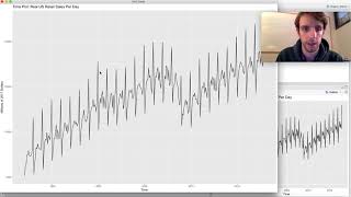 Time Series Forecasting Example in RStudio [upl. by Leeke]