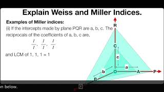 Explain Weiss and Miller Indices  Solid State  Physical Chemistry [upl. by Anatnom953]