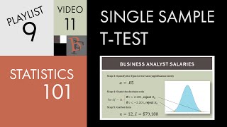 Statistics 101 Single Sample Hypothesis ttest Examples [upl. by Noskcaj]