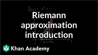 Riemann approximation introduction  Accumulation and Riemann sums  AP Calculus AB  Khan Academy [upl. by Straub]