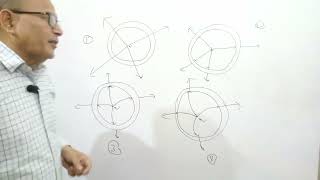 ELECTRIC FIELD LINES PART  2 [upl. by Latricia493]