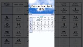 Kalender Jawa April 2025 kalenderjawa [upl. by Judith]