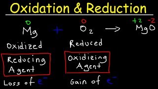 Oxidation and Reduction Reactions  Basic Introduction [upl. by Itnava]