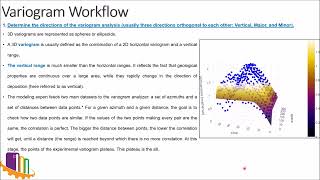 6b Data analysis 1 Variogram definition [upl. by Thomey]