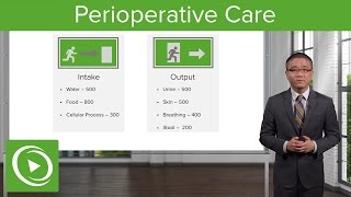 Perioperative Care Fluids and Electrolytes – Surgery  Lecturio [upl. by Sanoj]