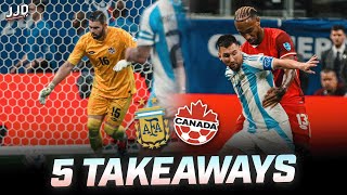 Argentina vs Canada 5 Takeaways  Match Highlights amp Recap [upl. by Cord41]