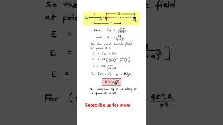 Electric field due to dipole in the axial direction physics electrostatics shorts [upl. by Rosabella641]