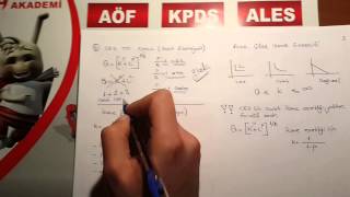 KPSS İKTİSAT Üretim Fonksiyonları [upl. by Stoffel253]