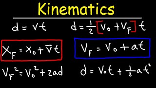 Kinematics In One Dimension  Physics [upl. by Stutman]