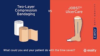 JOBST STEP Compression bandaging alternatives may save nursing time when treating venous leg ulcers [upl. by Attena476]