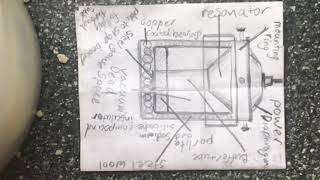 Thermoacoustic engine design [upl. by Ydniahs501]