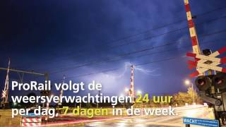 Dag van de Meteorologie 24 uur per dag monitoren [upl. by Chuah]