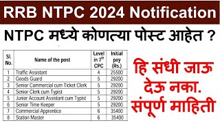 rrb ntpc new vacancy 2024  RRB NTPC Syllabus 2024  RRB NTPC Notification 2024 [upl. by Alcus674]