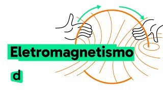 ELETROMAGNETISMO  QUER QUE DESENHE  DESCOMPLICA [upl. by Brockwell]