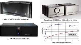 What are the Differences Between Class A AB and D Amplifiers [upl. by Wight]