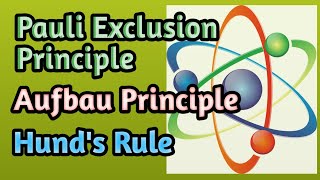 Pauli Exclusion Principle  Aufbau principle  Hunds rule  Aufbau pouli and Hund Laws [upl. by Dream]