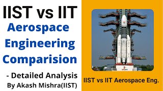 IIST vs IIT Aerospace Engineering  Why anyone Choose IIST over IIT  Aerospace Eng Comparison [upl. by Brianna]