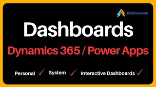 Dynamics 365 Sales Dashboards Tutorial [upl. by Larisa]