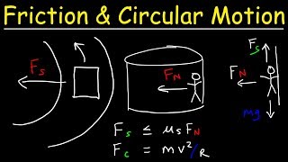 Static Friction Centripetal Force Circular Motion Car Rounding Curve amp Rotor Ride Physics Problem [upl. by Pastelki]