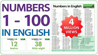 Numbers 1100 in English [upl. by Nahgam578]