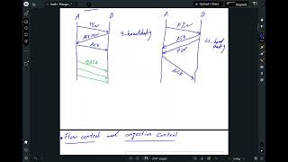 5 congestion control and flow control in TCP [upl. by Oak]