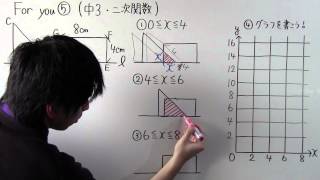 【For you 動画－５】 中３－二次関数 [upl. by Vidal]