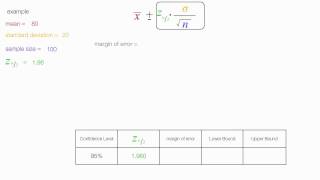 How to calculate Confidence Intervals and Margin of Error [upl. by Ttcos907]