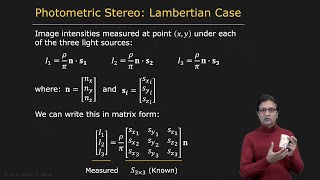 Lambertian Case  Photometric Stereo [upl. by Aeneus]