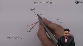 What is Two Wattmeter Method for 3 Phase Power Measurement in AC Circuit  Three Phase Circuits [upl. by Hanover84]