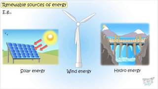 Renewable and NonRenewable Resources For Kids of Energy  Tutway [upl. by Orville722]