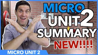 Old Version Micro Unit 2 Summary Supply and Demand [upl. by Renny]