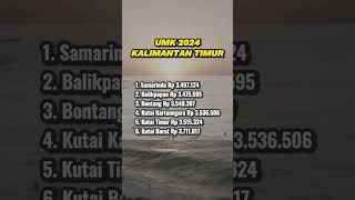 UMK Kalimantan Timur 2024 shortvideo whatsappstatus umkmindonesia [upl. by Atinhoj]