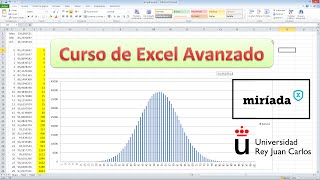 Excel Avanzado Graficar por fechas [upl. by Irtak]