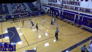 Holdrege High School vs Ogallala [upl. by Ide]