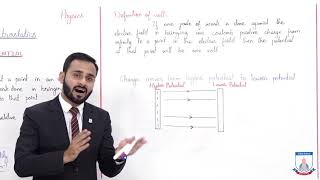 Class 10  Physics  Chapter 13  Lecture 06 Electrostatic Potential  Allied Schools [upl. by Arvid]