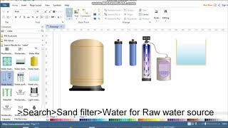 Learn how to draw RO Plant PampID diagram I water treatment plant I RO water treatment [upl. by Crowley]