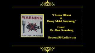 Chronic Illness amp Heavy Metal Poisoning [upl. by Zsa]