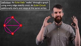 Euler Paths amp the 7 Bridges of Konigsberg  Graph Theory [upl. by Enaj]