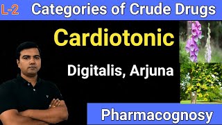 Cardiotonic Drugs Cardiovascular Drugs Digitalis and Arjuna [upl. by Ennairoc71]