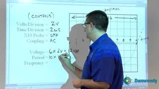 Test Equipment  The Oscilloscope Part 1 EJ Daigle [upl. by Sucramej348]